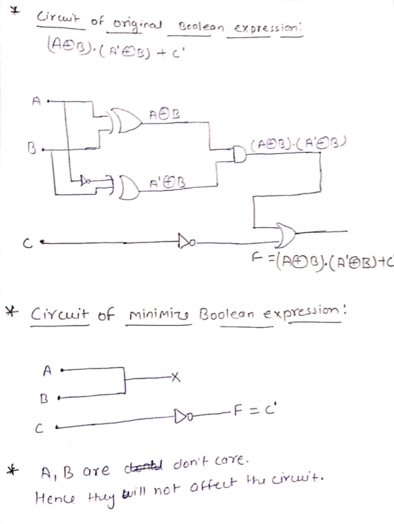 Girw-_ of orignad elean exprsion *Cirauit of minimiu Boolean expression *A, B ore canti den t core.