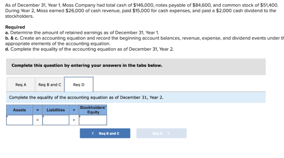 As of December 31, Year 1, Moss Company had total cash of $146,000, notes payable of $84,600, and common stock of $51,400. Du