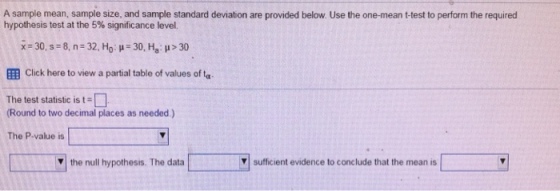 A sample mean, sample size, and sample standard deviation are provided below. Use the one-mean t-test to perform the required hypothesis test at the 5% significance level. x:30, s-8, n:32. HOP:30, Ha:p>30 EE Click here to view a partial table of values of ta The test statistic is t Round to two decimal places as needed) The P-value is the null hypothesis. The data sufficient evidence to conclude that the mean is