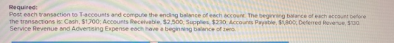 Required: Post each transaction to T-accounts and compute the ending balance of each account. The beginning balance of each a