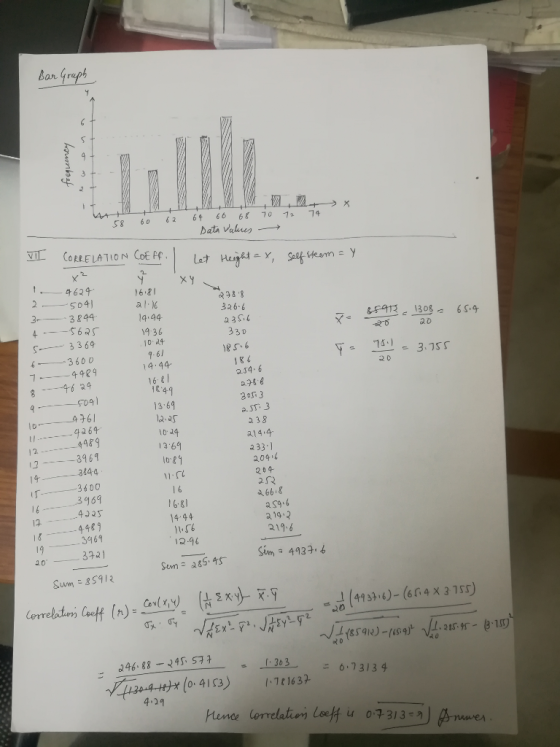 3 S$ 60 62 6牛 6668707s 14 629 6.&I 2 5041 al 3266 23S4 33 244 14.44 9 36 10 4 9-6 14.44 16 R +--5625- マ 3 3 69 63600 4 929 186 234.6 30s 3 38 233 に41 04) 6I 464 24989 3144 36 00 13.69 1a.as b 34 3 69 又14,4. 20914 ir 文bbig 63969 16.8 4.44 4025 24461 3461 40 372] S9.6 219. 219.6 2-94 Sum 4933.4 um85912 errelatm 20 246.88-245 577 130367313 4 0. 41S3 7R 163? 4.29