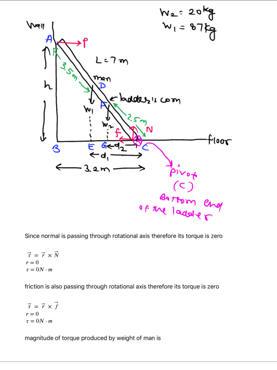 We: 20kg han i W ,=87kg L:7m 3. 5m man D oders com floor EG-4 ad -3. 2m - pivote (c) Batrom end of the ladder Since normal i