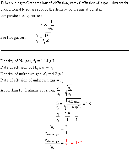 1) According to Grahams law of diffusion, rate of effusion of agas isinversely proportional to square root of the denisty of