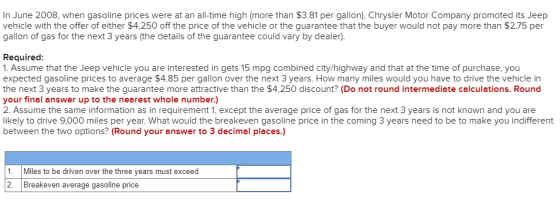 In June 2008, when gasoline prices were at an all-time high (more than $3.81 per gallon), Chrysler Motor Company promoted its