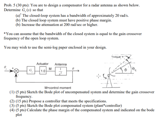 Prob. 5 (30 pts): You are to design a compensator for a radar antenna as shown below. Determine G. (s) so that (a)* The close