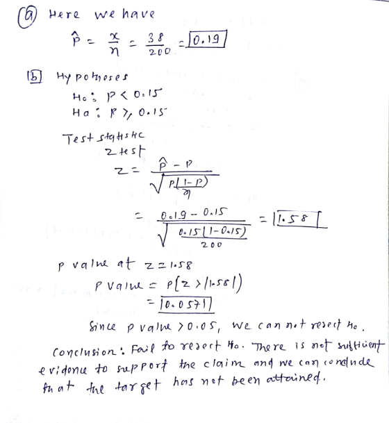 Here we have 0.19 m200 Test stgHs C 1.9 .ISI- 0./S) 200 that -he tn γ K t hos et been attained