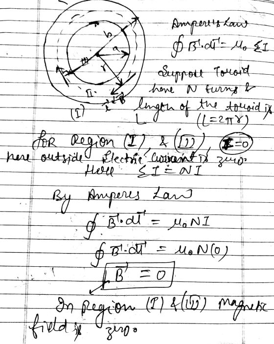 b here is for Region 15=0 Amperes Law Boat - Mo {I Support Toroid N turns (1) length of the toupid it (1=2018) on (I, & D) he