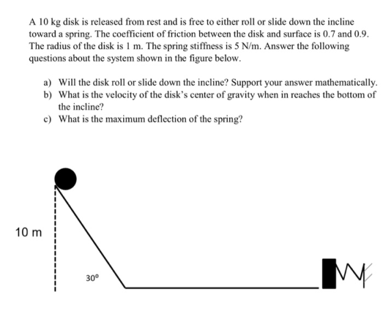 A 10 kg disk is released from rest and is free to either roll or slide down the incline toward a spring. The coefficient of f