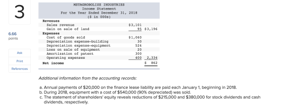 6.66 points METAGROBOLIZE INDUSTRIES Income Statement For the Year Ended December 31, 2018 ($ in 000s) Revenues Sales revenue