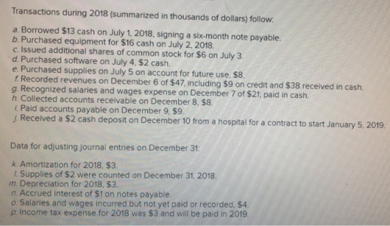Transactions during 2018 (summarized in thousands of dollars) follow: a. Borrowed $13 cash on July 1, 2018, signing a six-mon