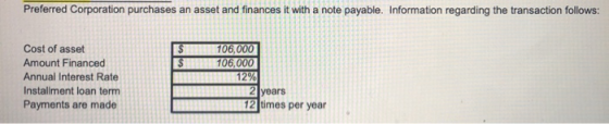Preferred Corporation purchases an asset and finances it with a note payable. Information regarding the transaction follows: