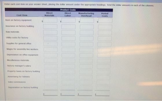 Enter each cost item on your answer sheet, placing the dollar amount under the appropriate headings. Total the dollar amounts