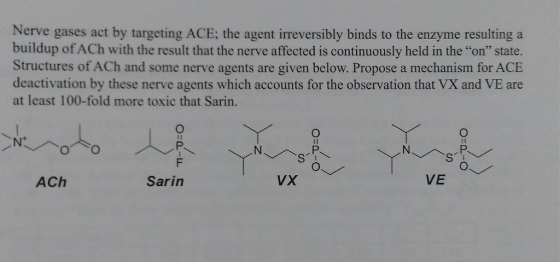 Nerve gases act by targeting ACE; the agent irreversibly binds to the enzyme resulting a buildup of ACh with the result that the nerve affected is continuously held in the on state. Structures of ACh and some nerve agents are given below. Propose a mechanism for ACE deactivation by these nerve agents which accounts for the observation that VX and VE are at least 100-fold more toxic that Sarin. Nt ACh Sarin VX VE