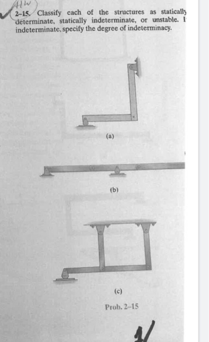 2-15. Classify cach of the structures as statically determinate, statically indeterminate, or unstable. I indeterminate, spec