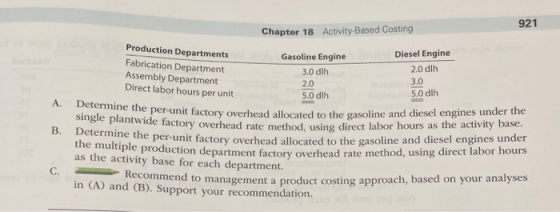 921 Chapter 18 Activity-Based Costing Production Departments Fabrication Department Assembly Department Direct labor hours pe
