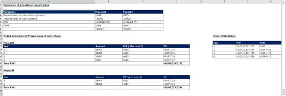 A E G Н Calculation of annualiszed present value 3 Particulars Project G -D18 Project H 4 Present value of cash inflows (Note