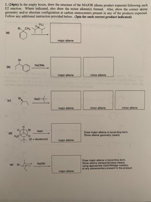 1. (24pts) In the empty boxes, draw the structure of the MAJOR alkene product expected following each E2 reaction. Where indi