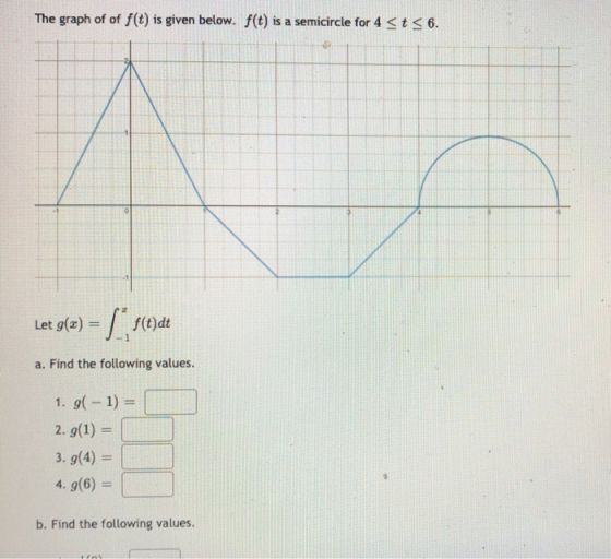 The graph of of f(t) is given below. f(t) is a semicircle for 4 < t < 6. Let g(x) = { $(t)dt a. Find the following values. 1.