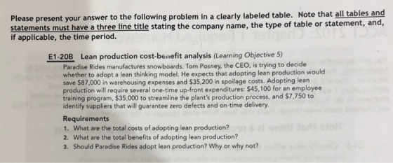 Please present your answer to the following problem in a clearly labeled table. Note that all tables and statements must have