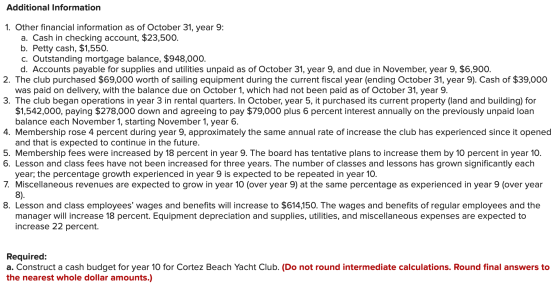Additional Information 1. Other financial information as of October 31, year 9: a. Cash in checking account, $23,500. b. Pett