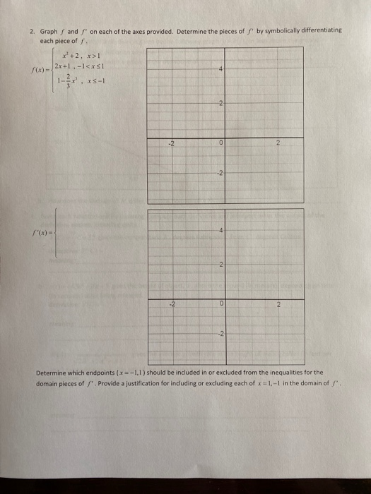 2. Graph / and / on each of the axes provided. Determine the pieces of l by symbolically differentiating each piece of f. x+