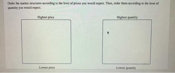 Order the market structures according to the level of prices you would expect. Then, order them according to the level of qua