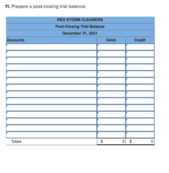 11. Prepare a post-closing trial balance. RED STORM CLEANERS Post-Closing Trial Balance December 31, 2021 Debit Accounts Cred