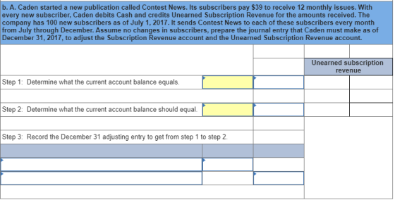 b. A. Caden started a new publication called Contest News. Its subscribers pay $39 to receive 12 monthly issues. With every n