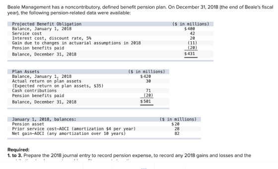 Beale Management has a noncontributory, defined benefit pension plan. On December 31, 2018 (the end of Beales fiscal year),