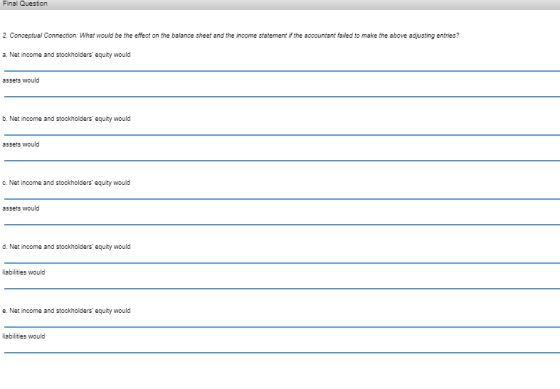 Final Question 2. Conceptual Connection: What would be the effect on the balance sheet and the income statement if the accoun