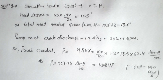 Hend Josses1.sx 140 10.s so total head needed 巾ompum,H=lo,s +3 13.51 C : 1 Ho-550 Sec