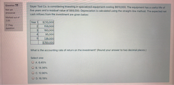 Question 11 Not yet Sayer Tool Co. is considering investing in specialized equipment costing $610,000. The equipment has a us