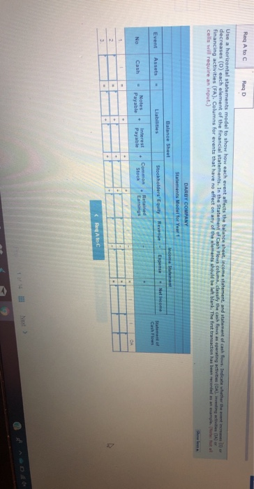 Req Ato C Reg D Use a horizontal statements model to show how each event affects the balance sheet Income statement and state