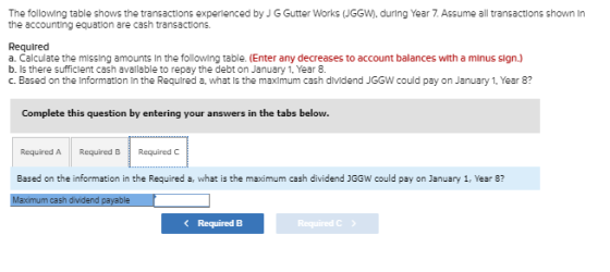 The following table shows the transactions experienced by J G Gutter Works (JGGW), during Year 7. Assume all transactions sho