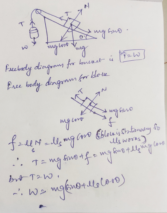 mod ug suo & me loro inglont ing a w] Freebody diagrams for bucket is (72W] free body diagrams for bove mgloro mg lor of angs