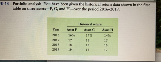Portfolio analysis You have been given the historical return data shown in the first table on three assets-F, G, and H-over the period 2016-2019. 8-14 Historical return Year Asset F Asset G Asset H 2016 16% 2017 17 17% 16 15 14 14% 15 16 17 18 20 2019 18 19