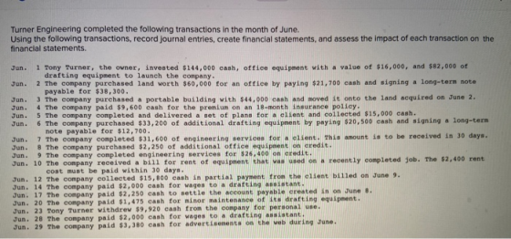 Turner Engineering completed the following transactions in the month of June. Using the following transactions, record journa