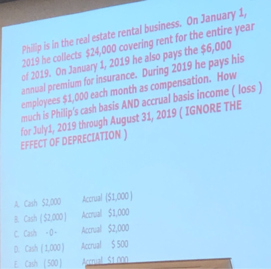 Philip is in the real estate rental business. On January 1, 2019 he collects $24,000 covering rent for the entire year of 201