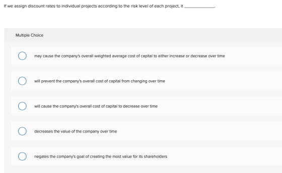 If we assign discount rates to individual projects according to the risk level of each project, it Multiple Choice may cause