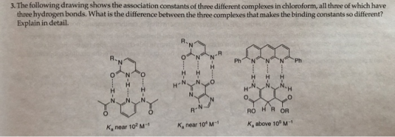 3. The following drawing shows the association constants of three different complexes in chloroform, all three of which have