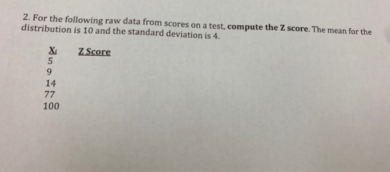 2. For the following raw data from scores on a test, compute the Z score. The mean for the distribution is 10 and the standard deviation is 4. Xi ZScore 14 100