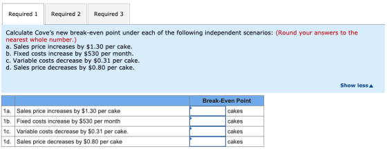 Required 1 Required 2 Required 3 Calculate Coves new break-even point under each of the following independent scenarios: (Ro