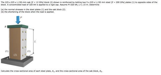 The 225 x 225 x 1,150-mm oak [E = 12 GPa) block (2) shown is reinforced by bolting two 5 x 225 x 1,150 mm steel [E = 200 GPa)