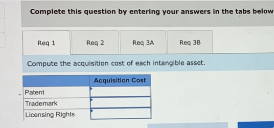 Complete this question by entering your answers in the tabs below Reg 1 Req 2 Req ЗА Req 3B Compute the acquisition cost of e