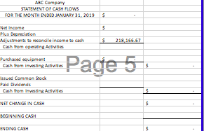 AKC Comany STATEVENT OF CASH FLOWS FOR THE MONTH INDID JAVUARY 31, 2019 Vencome Plus Depreciation Adjustments to reconcile in