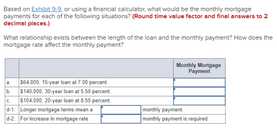 Based on Exhibit 9-9, or using a financial calculator, what would be the monthly mortgage payments for each of the following