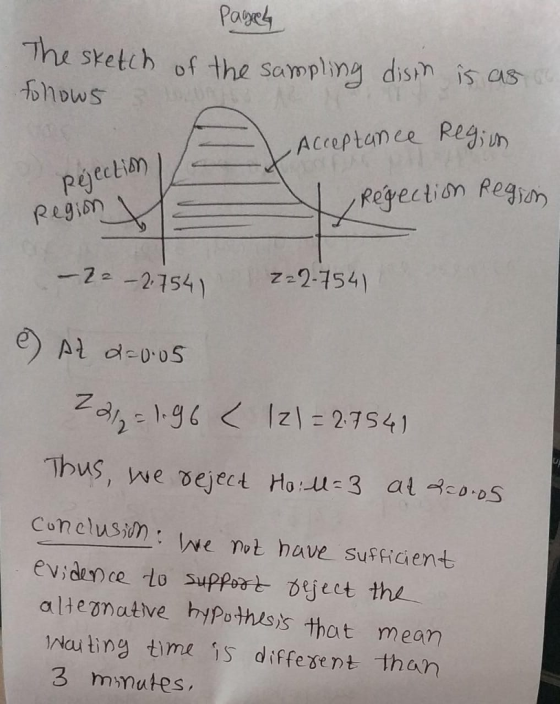 Paigels Thu sretch of the sompling dism is as py Region gidr 2 -2754) 7-2 154) Conclsn: we not have suffiien-t evidance to suppot bjeet the alteanative hyPotnesiS that mean Nauting tme is diffesent than 3 mmutes,