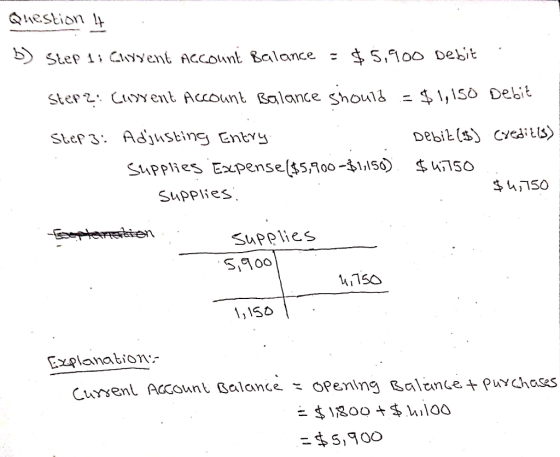 Question ! b) Step 1 i Chorrent Account Balance = $5,900 Debit . Sterz: Current Account balance should = $1,150 Debit Step 3: