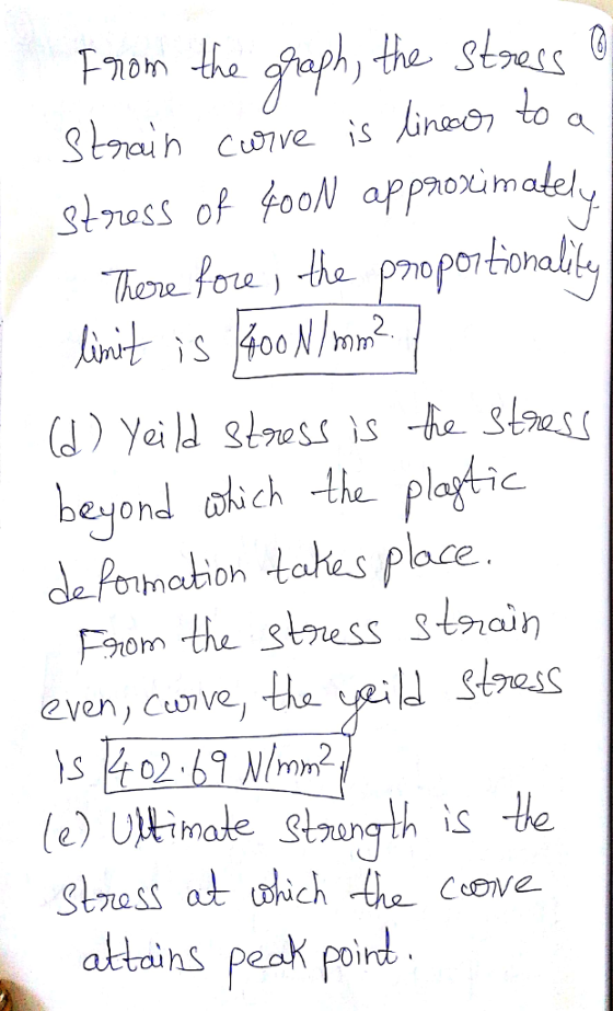 there fore ) beyond aich the platic da Pomabion tahes pace Faom the stness stnain Ultimate strongth is He aleains peak poird