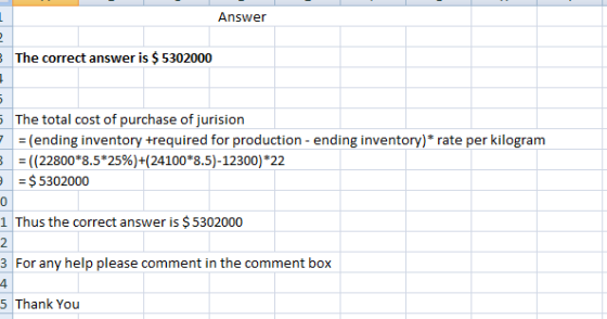 Answer The correct answer is $ 5302000 s The total cost of purchase of jurision (ending inventory +required for production -